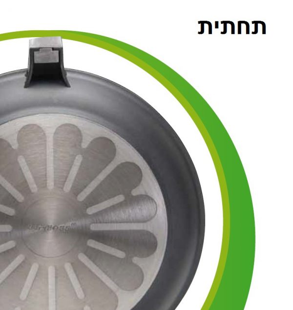 תחתית סיר ברגהוף